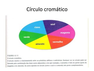 Círculo cromático
 
