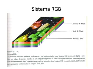 Sistema RGB
 