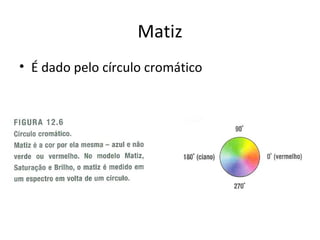 Matiz
• É dado pelo círculo cromático
 