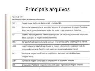 Principais arquivos
 
