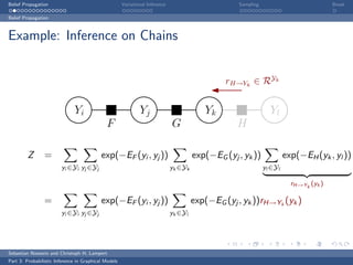 Belief Propagation                                    Variational Inference                         Sampling                            Break

Belief Propagation



Example: Inference on Chains


                                                                                                rH→Yk ∈ RYk


                              Yi                              Yj                          Yk                     Yl
                                              F                               G                    H

         Z      =                          exp(−EF (yi , yj ))                         exp(−EG (yj , yk ))              exp(−EH (yk , yl ))
                        yi ∈Yi yj ∈Yj                                         yk ∈Yk                           yl ∈Yl

                                                                                                                          rH→Yk (yk )

                =                          exp(−EF (yi , yj ))                         exp(−EG (yj , yk ))rH→Yk (yk )
                        yi ∈Yi yj ∈Yj                                         yk ∈Yi




Sebastian Nowozin and Christoph H. Lampert
Part 3: Probabilistic Inference in Graphical Models
 