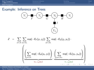Belief Propagation                                    Variational Inference                           Sampling            Break

Belief Propagation



Example: Inference on Trees
                                     Yi                         Yj                       Yk                  Yl
                                                  F                           G                   H
                                                                                              I

                                                                                        Ym


         Z       =                          exp(−EF (yi , yj ))                        exp(−EG (yj , yk )) ·
                         yi ∈Yi yj ∈Yj                                        yk ∈Yk
                                                                                                                     
                                                                                        
                                                                                            
                                                                                            
                                         exp(−EH (yk , yl ))·        exp(−EI (yk , ym )) 
                                                                                            
                                  
                                   yl ∈Yl                        ym ∈Ym                     
                                                                                            
                                                        rH→Yk (yk )                                    rI →Yk (yk )

Sebastian Nowozin and Christoph H. Lampert
Part 3: Probabilistic Inference in Graphical Models
 