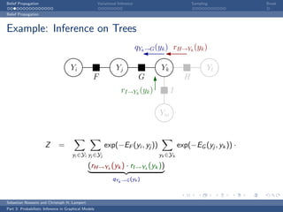 Belief Propagation                                    Variational Inference                          Sampling          Break

Belief Propagation



Example: Inference on Trees
                                                                              qYk →G (yk ) rH→Yk (yk )

                                     Yi                         Yj                    Yk                    Yl
                                                  F                            G                 H
                                                                    rI→Yk (yk )            I

                                                                                      Ym


                      Z       =                           exp(−EF (yi , yj ))                  exp(−EG (yj , yk )) ·
                                      yi ∈Yi yj ∈Yj                                   yk ∈Yk

                                               (rH→Yk (yk ) · rI →Yk (yk ))
                                                               qYk →G (yk )



Sebastian Nowozin and Christoph H. Lampert
Part 3: Probabilistic Inference in Graphical Models
 