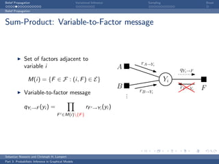 Belief Propagation                                    Variational Inference               Sampling                     Break

Belief Propagation



Sum-Product: Variable-to-Factor message



              Set of factors adjacent to
                                                                                       rA→Yi
              variable i                                                       A                          qYi →F
                 M(i) = {F ∈ F : (i, F ) ∈ E}                                                        Yi
                                                                               B                          rF →Yi   F
              Variable-to-factor message                                           .   rB→Yi
                                                                                   .
                                                                                   .
              qYi →F (yi ) =                                 rF    →Yi (yi )
                                       F ∈M(i){F }




Sebastian Nowozin and Christoph H. Lampert
Part 3: Probabilistic Inference in Graphical Models
 