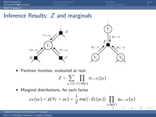 Belief Propagation                                    Variational Inference                         Sampling                       Break

Belief Propagation



Inference Results: Z and marginals                                                                      .
                                                                                                        .
                                                                                                        .
                                                             .
                                                             .
                                                             .
                                                                                                        Yi
                                                                  A
                                           rA→Yi                                                             qYi →F
                                                                 ...
                                                                                                    F
                                             Yi                                            qYj →F                   qYk →F
                          rB→Yi                             rC→Yi

                           B                                      C                          Yj                      Yk
                          ...        ...                         ...                 ...                      ...         ...


                  Partition function, evaluated at root
                                                           Z=                            rF →Yr (yr )
                                                                       yr ∈Yr F ∈M(r )

                  Marginal distributions, for each factor
                                                  1
                      µF (yF ) = p(YF = yF ) = exp (−EF (yF ))                                                      qYi →F (yi )
                                                 Z
                                                                                                        i∈N(F )

Sebastian Nowozin and Christoph H. Lampert
Part 3: Probabilistic Inference in Graphical Models
 