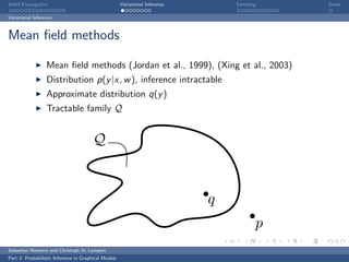 Belief Propagation                                    Variational Inference       Sampling   Break

Variational Inference



Mean ﬁeld methods

                  Mean ﬁeld methods (Jordan et al., 1999), (Xing et al., 2003)
                  Distribution p(y |x, w ), inference intractable
                  Approximate distribution q(y )
                  Tractable family Q


                                        Q


                                                                              q
                                                                                         p
Sebastian Nowozin and Christoph H. Lampert
Part 3: Probabilistic Inference in Graphical Models
 