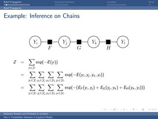 Belief Propagation                                    Variational Inference                     Sampling                 Break

Belief Propagation



Example: Inference on Chains



                              Yi                              Yj                    Yk                     Yl
                                              F                               G                 H

         Z       =               exp(−E (y ))
                         y ∈Y

                 =                                               exp(−E (yi , yj , yk , yl ))
                         yi ∈Yi yj ∈Yj yk ∈Yk yl ∈Yl

                 =                                               exp(−(EF (yi , yj ) + EG (yj , yk ) + EH (yk , yl )))
                         yi ∈Yi yj ∈Yj yk ∈Yk yl ∈Yl




Sebastian Nowozin and Christoph H. Lampert
Part 3: Probabilistic Inference in Graphical Models
 