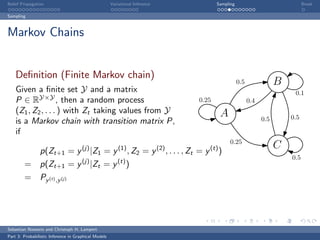 Belief Propagation                                    Variational Inference          Sampling                               Break

Sampling



Markov Chains


    Deﬁnition (Finite Markov chain)
                                                                                                0.5               B
    Given a ﬁnite set Y and a matrix                                                                                   0.1
    P ∈ RY×Y , then a random process                                          0.25                    0.4
    (Z1 , Z2 , . . . ) with Zt taking values from Y                                   A                     0.5       0.5
    is a Markov chain with transition matrix P,
    if
                                                                                           0.25
                p(Zt+1 = y (j) |Z1 = y (1) , Z2 = y (2) , . . . , Zt = y (t) )
                                                                                                                  C
                                                                                                                      0.5
        = p(Zt+1 = y (j) |Zt = y (t) )
        = Py (t) ,y (j)




Sebastian Nowozin and Christoph H. Lampert
Part 3: Probabilistic Inference in Graphical Models
 