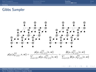 Belief Propagation                                    Variational Inference                 Sampling                           Break

Sampling



Gibbs Sampler




                                                                    (t)                                 (t)
                (t)
                                                        p(yi , yV {i} |x, w )               p (yi , yV {i} |x, w )
                                                                                             ˜
         p(yi |yV {i} , x, w )           =                                   (t)
                                                                                        =                     (t)
                                                      yi ∈Yi   p(yi , yV {i} |x, w )       yi ∈Yi   p (yi , yV {i} |x, w )
                                                                                                     ˜



Sebastian Nowozin and Christoph H. Lampert
Part 3: Probabilistic Inference in Graphical Models
 