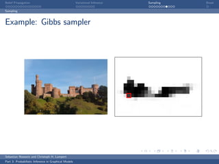 Belief Propagation                                    Variational Inference   Sampling   Break

Sampling



Example: Gibbs sampler




Sebastian Nowozin and Christoph H. Lampert
Part 3: Probabilistic Inference in Graphical Models
 