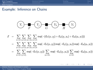Belief Propagation                                    Variational Inference                        Sampling                         Break

Belief Propagation



Example: Inference on Chains



                              Yi                              Yj                          Yk                    Yl
                                              F                               G                    H

         Z      =                                               exp(−(EF (yi , yj ) + EG (yj , yk ) + EH (yk , yl )))
                        yi ∈Yi yj ∈Yj yk ∈Yk yl ∈Yl

                =                                               exp(−EF (yi , yj )) exp(−EG (yj , yk )) exp(−EH (yk , yl ))
                        yi ∈Yi yj ∈Yj yk ∈Yk yl ∈Yl

                =                          exp(−EF (yi , yj ))                         exp(−EG (yj , yk ))             exp(−EH (yk , yl ))
                        yi ∈Yi yj ∈Yj                                         yk ∈Yk                          yl ∈Yl




Sebastian Nowozin and Christoph H. Lampert
Part 3: Probabilistic Inference in Graphical Models
 