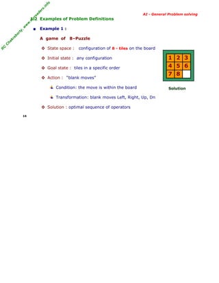 fo
.in
rs
de
ea

AI - General Problem solving

• Example 1 :

ab

or

ty

,w

w

w

.m

yr

1.2 Examples of Problem Definitions

8–Puzzle

C

ha

kr

A game of

R

C

◊ State space :

configuration of 8 - tiles on the board

◊ Initial state : any configuration

1 2 3

◊ Goal state : tiles in a specific order

4 5 6
7 8

◊ Action : “blank moves”
Condition: the move is within the board
Transformation: blank moves Left, Right, Up, Dn
◊ Solution : optimal sequence of operators
16

Solution

 