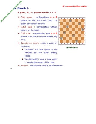 fo
.in
rs
de
ea

AI - General Problem solving

A game of

n - queens puzzle; n = 8

ab

or

ty

,w

w

w

.m

yr

• Example 2 :

ha

kr

◊ State space : configurations n = 8

a

b

c

d

e

f

g

h

C

R

8

8

queen per row and column

C

queens on the board with only one

7

7

6

6

5

5

4

4

3

3

2

2

1

1

◊ Initial

state

:

configuration

without

queens on the board
◊ Goal state : configuration with n = 8
queens such that no queen attacks any
other
◊ Operators or actions : place a queen on

a

the board.
Condition: the new queen is not
attacked

by

any

other

already

placed
Transformation: place a new queen
in a particular square of the board
◊ Solution : one solution (cost is not considered)
17

b

c

d

e

f

One Solution

g

h

 