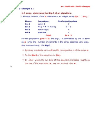 fo
.in
rs
de
ea
yr

◊ Example 1 :

or

ty

,w

w

w

.m

AI - Search and Control strategies

1-D array, determine the Big-O of an algorithm ;

C

ha

kr

ab

Calculate the sum of the n elements in an integer array a[0 . . . . n-1].

sum = 0

line 2

for (i = 0; i < n; i++)

line 3

sum += a[i]

n

line 4

R

Instructions

line 1

C

Line no

No of execution steps

print sum

1

1

Total

n +1

2n + 3

For the polynomial (2*n + 3) the Big-O is dominated by the 1st term
as n while the number of elements in the array becomes very large.
Also in determining

the Big-O

‡ Ignoring constants such as 2 and 3, the algorithm is of the order n.
‡ So the Big-O of the algorithm is O(n).
‡ In other words the run-time of this algorithm increases roughly as
the size of the input data n , say an array of size n.
21

 