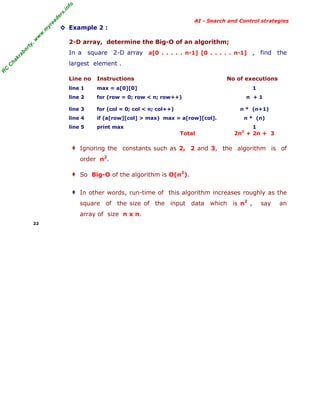 fo
.in
rs
de
ea
yr

◊ Example 2 :

or

ty

,w

w

w

.m

AI - Search and Control strategies

2-D array, determine the Big-O of an algorithm;

kr

ab

In a square 2-D array a[0 . . . . . n-1] [0 . . . . . n-1] , find the

R

C

C

ha

largest element .
Line no

Instructions

No of executions

line 1

max = a[0][0]

line 2

for (row = 0; row < n; row++)

line 3

for (col = 0; col < n; col++)

line 4

if (a[row][col] > max) max = a[row][col].

line 5

print max

1
n +1
n * (n+1)
n * (n)
1

Total

2n2 + 2n + 3

‡ Ignoring the constants such as 2, 2 and 3, the algorithm is of
order n2.
‡ So Big-O of the algorithm is O(n2).
‡ In other words, run-time of this algorithm increases roughly as the
square of the size of the input data which is n2 ,
array of size n x n.
22

say

an

 