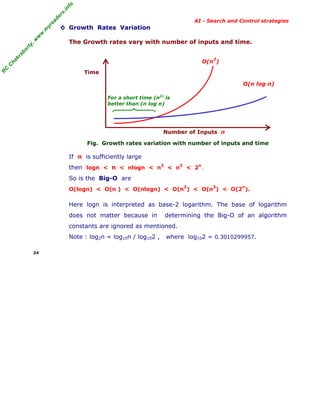 fo
.in
rs
de
ea
yr

◊ Growth Rates Variation
The Growth rates vary with number of inputs and time.

kr

ab

or

ty

,w

w

w

.m

AI - Search and Control strategies

2

C

C

ha

O(n )

R

Time
O(n log n)
For a short time (n2) is
better than (n log n)

Number of Inputs n
Fig. Growth rates variation with number of inputs and time

If n is sufficiently large
then logn < n < nlogn < n2 < n3 < 2n.
So is the Big-O are
2

3

n

O(logn) < O(n ) < O(nlogn) < O(n ) < O(n ) < O(2 ).

Here logn is interpreted as base-2 logarithm. The base of logarithm
does not matter because in

determining the Big-O of an algorithm

constants are ignored as mentioned.
Note : log2n = log10n / log102 ,
24

where log102 = 0.3010299957.

 