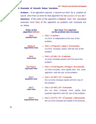 fo
.in
rs
de
ea
yr

◊ Example of Growth Rates Variation

or

ty

,w

w

w

.m

AI - Search and Control strategies

Problem : If an algorithm requires 1 second run time for a problem of

kr

ab

size 8 , then find run time for that algorithm for the problem of size 16 ?

C

C

ha

Solutions: If the order of the algorithm is O(f(n)) then the calculated

R

execution time T(n) of the algorithm as problem size increases are
as below.
Order of the
algorithm O(f(n))
O(1)
constant time

Run time T(n) required
as the problem size increases
⇒ T(n) = 1 second ;

run time is independent of the size of the
problem.

O(log2n)
logarithmic time

⇒ T(n) = (1*log216) / log28 = 4/3 seconds ;

run time increases slowly with the size of the
problem.

O(n)
linear time

⇒ T(n) = (1*16) / 8 = 2 seconds

run time increases directly with the size of the
problem.

O(n*log2n)
log-linear time

⇒ T(n) = (1*16*log216) / 8*log28 = 8/3 seconds

run time increases more rapidly than the linear
algorithm with the size of the problem.

O(n2)
quadratic time

⇒ T(n) = (1*162) / 82 = 4 seconds

the run time increases rapidly with the size of
the problem.

O(n3)
cubic time

⇒ T(n) = (1*163) / 83 = 8 seconds

the

run

time

increases

more

rapidly

than

quadratic algorithm with the size of the problem.
O(2n)
exponential time

25

⇒ T(n) = (1*216) / 28 = 28 seconds = 256 seconds

the run time increases too rapidly to be practical.

 