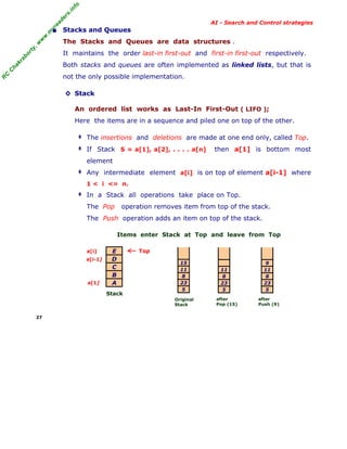 fo
.in
rs
de
ea

AI - Search and Control strategies

ty

,w

w

w

.m

yr

• Stacks and Queues
The Stacks and Queues are data structures .

ab

or

It maintains the order last-in first-out and first-in first-out respectively.

C

ha

kr

Both stacks and queues are often implemented as linked lists, but that is

R

C

not the only possible implementation.
◊ Stack
An ordered list works as Last-In First-Out ( LIFO );
Here the items are in a sequence and piled one on top of the other.
‡ The insertions and deletions are made at one end only, called Top.
‡ If Stack S = a[1], a[2], . . . . a[n]

then a[1] is bottom most

element
‡ Any intermediate element a[i] is on top of element a[i-1] where
1 < i <= n.
‡ In a Stack all operations take place on Top.

The Pop

operation removes item from top of the stack.

The Push operation adds an item on top of the stack.
Items enter Stack at Top and leave from Top
a[i]
a[i-1]

a[1]

E
D
C
B
A
Stack

Top
15
11
8
23
5
Original
Stack

27

11
8
23
5
after
Pop (15)

9
11
8
23
5
after
Push (9)

 