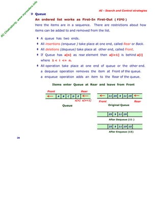 fo
.in
rs
de
ea
yr
.m
w
w
,w
ty

AI - Search and Control strategies

◊ Queue

An ordered list works as First-In First-Out ( FIFO )

ab

or

Here the items are in a sequence.

There are restrictions about how

R

C

C

ha

kr

items can be added to and removed from the list.
‡ A queue has two ends.
‡ All insertions (enqueue ) take place at one end, called Rear or Back.
‡ All deletions (dequeue) take place at other end, called Front.
‡ If Queue has a[n] as rear element then a[i+1] is behind a[i]
where 1 < i <= n.
‡ All operation take place at one end of queue or the other end.
a dequeue operation removes the item at Front of the queue.
a enqueue operation adds an item to the Rear of the queue.
Items enter Queue at Rear and leave from Front
Front

Rear
A

B

C

D

a[n] a[n+1]

Queue

11 25

E

9

11 19

Front

Rear
Original Queue

25

9

11 19

After Dequeue (11 )
25

9

11 19 15

After Enqueue (15)
28

 