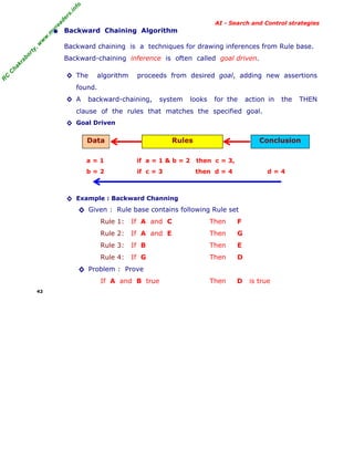 fo
.in
rs
de
ea

AI - Search and Control strategies

or

ty

,w

w

w

.m

yr

• Backward Chaining Algorithm
Backward chaining is a techniques for drawing inferences from Rule base.

C

ha

kr

ab

Backward-chaining inference is often called goal driven.

R

C

◊ The

algorithm

proceeds from desired goal, adding new assertions

found.
◊ A

backward-chaining,

system

looks

for the

action in

the

THEN

clause of the rules that matches the specified goal.
◊ Goal Driven

Data

Rules

Conclusion

a=1

if a = 1 & b = 2

then c = 3,

b=2

if c = 3

then d = 4

d=4

◊ Example : Backward Channing

◊ Given : Rule base contains following Rule set
Rule 1:

If A and C

Then

F

Rule 2:

If A and E

Then

G

Rule 3:

If B

Then

E

Rule 4:

If G

Then

D

Then

D

◊ Problem : Prove
If A and B true
42

is true

 
