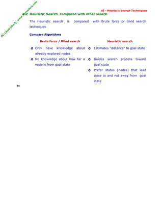 fo
.in
rs
de
ea

AI - Heuristic Search Techniques

or

ty

,w

w

w

.m

yr

4.2 Heuristic Search compared with other search
The Heuristic search

is

compared

with Brute force or Blind search

C

ha

kr

ab

techniques

R

C

Compare Algorithms
Brute force / Blind search

◊ Only

have

knowledge

about

Heuristic search

◊ Estimates “distance” to goal state

already explored nodes

◊ No knowledge about how far a ◊ Guides
node is from goal state

search

process

toward

goal state

◊ Prefer states (nodes) that lead
close to and not away from goal
state
55

 