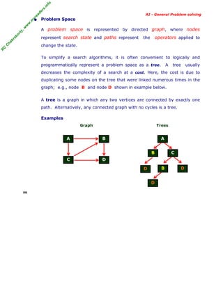 fo
.in
rs
de
ea

AI - General Problem solving

or

ty

,w

w

w

.m

yr

• Problem Space
A problem space is represented by directed graph, where nodes

ha

kr

ab

represent search state and paths represent

operators applied to

the

R

C

C

change the state.
To simplify a search algorithms, it is often convenient to logically and
programmatically represent a problem space as a tree.

A

tree

usually

decreases the complexity of a search at a cost. Here, the cost is due to
duplicating some nodes on the tree that were linked numerous times in the
graph; e.g., node B and node D shown in example below.
A tree is a graph in which any two vertices are connected by exactly one
path. Alternatively, any connected graph with no cycles is a tree.
Examples
Graph

A

Trees

B

A
C

B
C

D
B

D
D
06

D

 