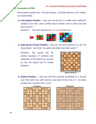 fo
.in
rs
de
ea

AI - Constraint Satisfaction problems and Models

or

ty

,w

w

w

.m

yr

5.1 Examples of CSPs
Some poplar puzzles like, the Latin Square, the Eight Queens, and Sudoku

C

ha

kr

ab

are stated below.

R

C

◊ Latin Square Problem : How can one fill an n × n table with n different
symbols such that

each symbol occurs exactly once in each row and

each column ?
Solutions : The Latin squares for n = 1, 2, 3 and 4 are :
1
2

1

1
2
3

2
1

2
3
1

1
2
3
4

3
1
2

2
3
4
1

3
4
1
2

4
1
2
3

◊ Eight Queens Puzzle Problem : How can one put 8 queens on a (8 x 8)
chess board
Solutions:

such that no queen can attack any other queen ?
The

puzzle

has

92

distinct solutions. If rotations and
reflections of the board are counted
as one, the puzzle has 12 unique
solutions.

◊ Sudoku Problem :

How can one fill a partially completed (9 × 9) grid

such that each row, each column, and each of the nine (3 × 3) boxes
contains the numbers from 1 to 9.
Problem
2
3

7

4

5

1
2
3
61

8

2

8

9

4

6

4

8

9

6

5

1

2

3

7

8

5

2

1

4

7

6

9

3

7

3

9

8

5

1

2

4

9

4

1

3

6

2

7

5

8

1

9

4

8

3

6

5

7

2

5

6

7

2

1

4

3

8

9

2

3

8

5

7

9

4

6

1

9
1
5

3

5

7

9

2

5

2

9
3

3
4

7

1

6

8

1

3

1

5
5

2

6

8

7
7

6

Solution
6 4 9 3 8

4
4

6

1

5

 