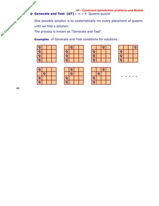 fo
.in
rs
de
ea
yr

◊ Generate and Test (GT) : n = 4 Queens puzzle

or

ty

,w

w

w

.m

AI - Constraint Satisfaction problems and Models

One possible solution is to systematically try every placement of queens

kr

ab

until we find a solution.

R

C

C

ha

The process is known as "Generate and Test".
Examples of Generate and Test conditions for solutions :
Q

Q

Q

Q

Q

Q

Q

Q

Q

Q

Q

Q

Q

Q

Q

Q

Q

Q
Q

Q

Q

Q

Q

Q

Q
63

Q
Q

Q

-

- - - -

 