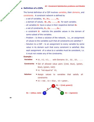 fo
.in
rs
de
ea
yr

■ Definition of a CSPs

or

ty

,w

w

w

.m

AI - Constraint Satisfaction problems and Models

The formal definition of a CSP involves variables, their domains, and

kr

ab

constraints. A constraint network is defined by

C

C

ha

− a set of variables, V1 , V 2, . . . . , Vn,

R

− a domain of values, D1 , D2, . . . . , Dn for each variable;
− all variables Vi have a value in their respective domain Di.
− a set of constraints, C1 , C2, . . . . , Cm ;
− a constraint Ci

restricts the possible values in the domain of

some subset of the variables.
− Problem : Is there a solution of the network, i.e., an assignment

of values to the variables such that all constraints are satisfied ?
− Solution to a CSP : Is an assignment to every variable by some

value in its domain such that every constraint is satisfied. Also
each assignment of a value to a variable must be consistent, i.e.
it must not violate any of the constraints.
Example :
Variables

■ V1 , V 2, V 3, . .

Constraints

■ Set of allowed value pairs {(red, blue), (green,

with Domains D1 , D2 , D3 , . . .

blue), (green, red)}
■ V1 "not equal to" V2,

Solution

■ Assign

values

to

variables

that

satisfy

constraints
■ V1 = red , V2 = blue , V3 = green ,
V1

≠
D2 = {(blue, red)}
68

V2

D1 = {(red, green)}

≠
V3

D3 = {(green)}

all

 