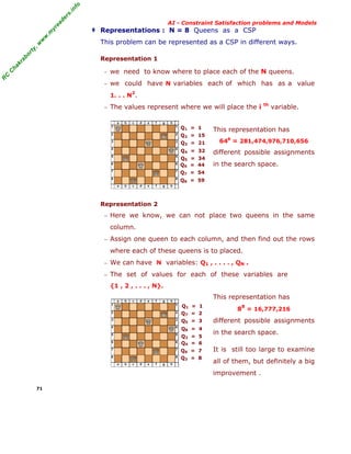 fo
.in
rs
de
ea
yr
.m
w
w

‡ Representations : N = 8 Queens as a CSP
This problem can be represented as a CSP in different ways.

or

ty

,w

AI - Constraint Satisfaction problems and Models

ha

kr

ab

Representation 1

R

C

C

− we need to know where to place each of the N queens.
− we

could have N variables each of which has as a value
2

1. . . N .
− The values represent where we will place the i

Q1 = 1
Q2 = 15

th

variable.

This representation has

Q3 = 21

648 = 281,474,976,710,656

Q4 = 32

different possible assignments

Q5 = 34
Q6 = 44

in the search space.

Q7 = 54
Q8 = 59

Representation 2
− Here we know, we can not place two queens in the same

column.
− Assign one queen to each column, and then find out the rows

where each of these queens is to placed.
− We can have N variables: Q1 , . . . . , QN .
− The set of values for each of these variables are

{1 , 2 , . . . , N}.

This representation has
Q1 = 1
Q7 = 2
Q5 = 3
Q8 = 4
Q2 = 5
Q4 = 6

8

8 = 16,777,216

different possible assignments
in the search space.

Q6 = 7

It is still too large to examine

Q3 = 8

all of them, but definitely a big
improvement .

71

 