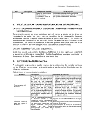 Problemática, Valoración y Evaluación 7
Fase Descripción Componente afectado Tipo de impacto
vía lavado de hidrocarburos
 Efectos tóxicos
acumulativos sobre la
biota acuática
previstas y diseñadas dentro del plan de
manejo con el objetivo específico de minimizar
los aportes contaminantes al humedal
5. PROBLEMAS PLANTEADOS DESDE COMPONENTE SOCIOECONÓMICO
LA ESCASA VALORACIÓN AMBIENTAL Y ECONÓMICA DE LOS SERVICIOS ECOSISTÉMICOS QUE
PROVEE EL HUMEDAL.
Generalmente cuando se toman decisiones para el manejo y gestión de las áreas de
conservación se dejan por fuera muchos beneficios de la conservación (servicios
ambientales, recursos biológicos, diversidad genética) que no tienen precio y por tanto no se
intercambian en los mercados. Así entonces, cuando los beneficios de la conservación son
subestimados, los costos de conservar o restaurar parecen muy altos, más aún si se
analizan en términos del costo de oportunidad (usos alternativos sacrificados).
LA FALTA DE CONTROL Y VIGILANCIA EN EL HUMEDAL
Existe libre acceso para animales domésticos, habitantes de la calle y personas en general,
lo que genera problemas de inseguridad, y facilita el depósito de basuras y escombros y la
depredación de fauna y flora especialmente en el sector dos.
6. SÍNTESIS DE LA PROBLEMÁTICA
A continuación se presenta un cuadro resumen de la problemática del humedal planteada
por los diferentes componentes y una aproximación a las alternativas de solución para los
diferentes problemas.
Tabla 2. Síntesis de la problemática del Humedal Burro
Problema Descripción Alternativas de solución
Fragmentación del
humedal.
Al igual que otros humedales de
la Sabana, la fragmentación
debido a la construcción de vías,
es uno de los problemas
importantes. La Avenida Ciudad
de Cali, partió en dos el humedal,
dificultando la comunicación
hídrica entre las dos partes.
Actualmente, existe la posibilidad
que el humedal sea fragmentado
nuevamente por el paso de la
futura Avenida Agoberto Mejía o
Carrera 86.
1. Modificar el trazado de las vías planteadas
compensar áreas, establecer mecanismos
legales para evitar el uso de suelos del
humedal para cualquier actividad
diferente a la conservación, educación
ambiental y recreación pasiva
2. Mejorar los sistemas de conectividad
ecológica entre los fragmentos del
humedal y entre éstos y parches de
vegetación nativa cercanos, ubicados en
parques o zonas verdes, mediante el
establecimiento de corredores vegetales
de especies nativas.
Deficiente calidad de
agua que ingresa al
humedal
Agua de mala calidad ingresando
al humedal debido a las
conexiones erradas y aportes de
alcantarillado combinado, lo que
ha generando descargas de
aguas residuales, incluyendo
también las que recibe
indirectamente por medio del
Canal Castilla.
Inclusión de nuevas fuentes hídricas de mejor
calidad
Monitoreo y corrección de conexiones erradas
aferentes al humedal.
Separación total de redes de alcantarillado
sanitario de las redes de alcantarillado pluvial
en la cuenca.
 