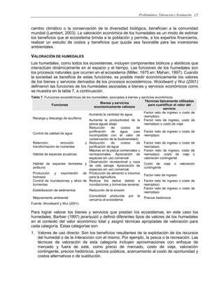 Problemática, Valoración y Evaluación 17
cambio climático o la conservación de la diversidad biológica, benefician a la comunidad
mundial (Lambert, 2003). La valoración económica de los humedales es un modo de estimar
los beneficios que el ecosistema brinda a la población y permite, a los expertos financieros,
realizar un estudio de costos y beneficios que quizás sea favorable para las inversiones
ambientales.
VALORACIÓN DE HUMEDALES
Los humedales, como todos los ecosistemas, incluyen componentes bióticos y abióticos que
interactúan dinámicamente en el espacio y el tiempo. Las funciones de los humedales son
los procesos naturales que ocurren en el ecosistema (Miller, 1975 en: Mahan, 1997). Cuando
la sociedad se beneficia de estas funciones, es posible medir económicamente los valores
de los bienes y servicios derivados de los procesos ecosistémicos. Woodward y Wui (2001)
definieron las funciones de los humedales asociadas a bienes y servicios económicos como
se muestra en la tabla 7, a continuación.
Tabla 7. Funciones ecosistémicas de los humedales, asociadas a bienes y servicios económicos
Funciones
Bienes y servicios
económicamente valiosos
Técnicas típicamente utilizadas
para cuantificar el valor del
servicio
Recarga y descarga de acuíferos
Aumenta la cantidad de agua
Factor neto de ingreso o costo de
reemplazo
Aumenta la productividad de la
pesca aguas abajo
Factor neto de ingreso, costo de
reemplazo o costo de viaje
Control de calidad de agua
Reducción de costos de
purificación de agua, (uso
incompatible con el valor de
conservación de la biodiversidad).
Factor neto de ingreso o costo de
reemplazo
Retención, remoción y
transformación de nutrientes
Reducción de costos de
purificación de agua
Factor neto de ingreso o costo de
reemplazo
Hábitat de especies acuáticas
Mejoras en la pesca comerciales y
recreacionales. Apreciación de
especies sin uso comercial
Factor neto de ingreso, costo de
reemplazo, costo de viaje o
valoración contingente
Hábitat de especies terrestres y
avifauna
Observación recreacional y caza
de vida salvaje. Apreciación de
especies sin uso comercial.
Costo de viaje o valoración
contingente
Producción y exportación de
biomasa
Producción de alimento e insumos
para la agricultura
Factor neto de ingreso
Control de inundaciones y alivio de
tormentas
Reduce los daños debido a
inundaciones y tormentas severas
Factor neto de ingreso o costo de
reemplazo
Estabilización de sedimentos Reducción de la erosión
Factor neto de ingreso o costo de
reemplazo
Mejoramiento ambiental
Comodidad producida por la
cercanía al ecosistema
Precios hedónicos
Fuente: Woodward y Wui (2001).
Para lograr valorar los bienes y servicios que prestan los ecosistemas, en este caso los
humedales, Barbier (1997) jerarquizó y definió diferentes tipos de valores de los humedales
en el contexto del valor económico total y asignó técnicas apropiadas de valoración para
cada categoría. Estas categorías son:
1. Valores de uso directo: Son los beneficios resultantes de la explotación de los recursos
del humedal o de la interacción con el mismo. Por ejemplo, la pesca o la recreación. Las
técnicas de valoración de esta categoría incluyen aproximaciones con enfoque de
mercado y fuera de este, como precio de mercado, costo de viaje, valoración
contingente, precios hedónicos, precios públicos, acercamiento al costo de oportunidad y
costos alternativos o de sustitución.
 