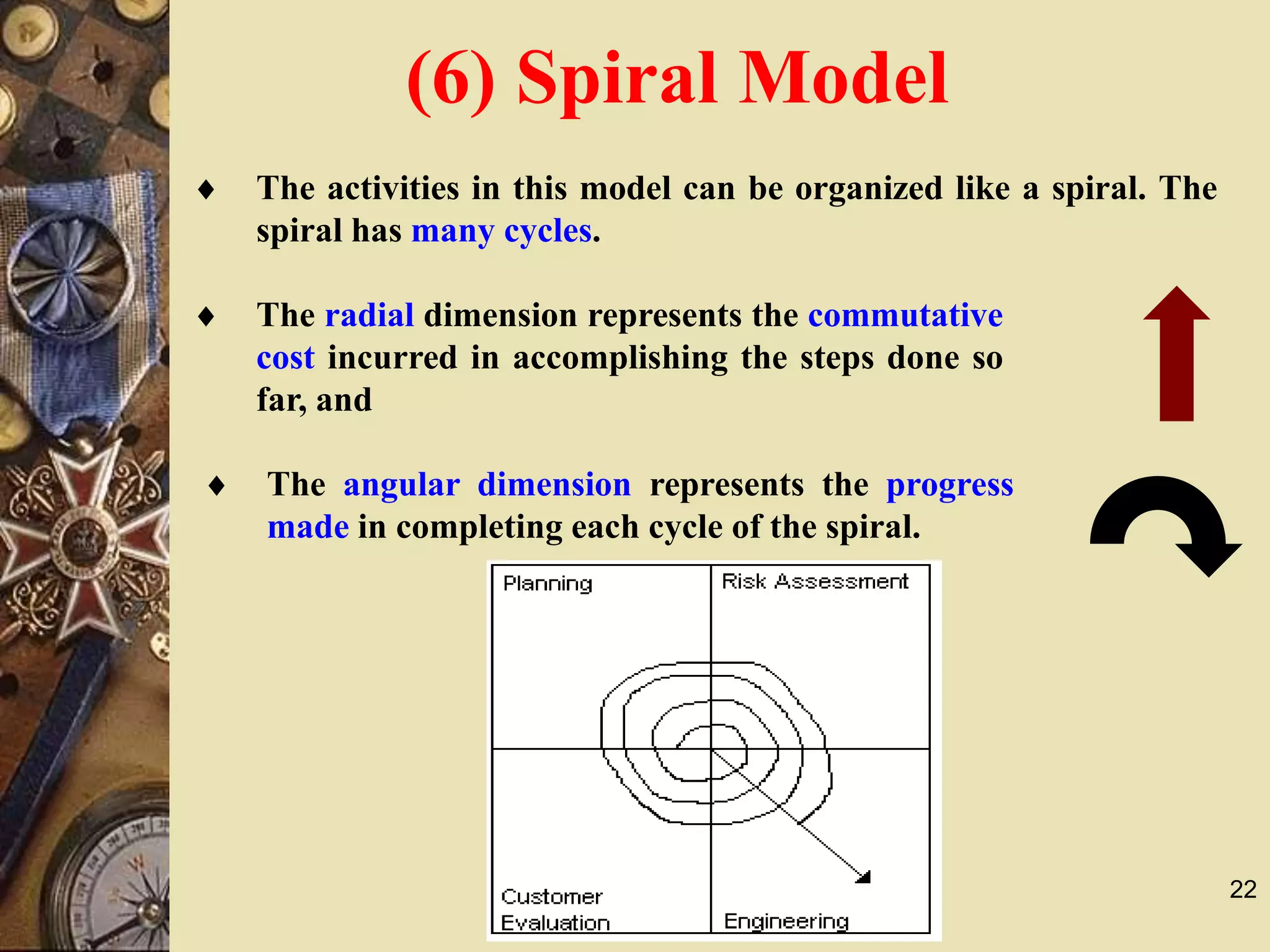 22
 The activities in this model can be organized like a spiral. The
spiral has many cycles.
 The radial dimension represents the commutative
cost incurred in accomplishing the steps done so
far, and
 The angular dimension represents the progress
made in completing each cycle of the spiral.
(6) Spiral Model
 