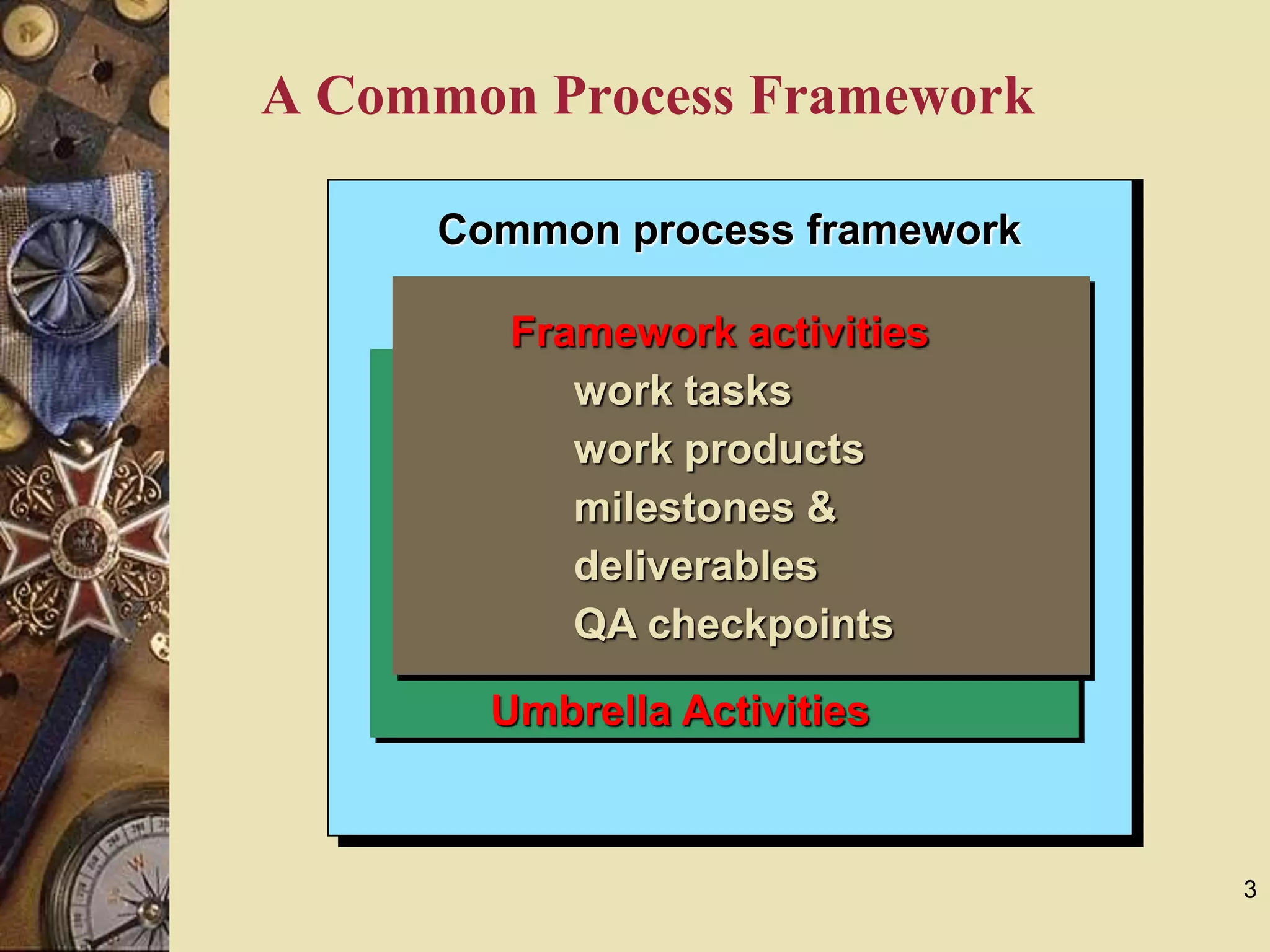 3
Common process framework
Umbrella Activities
A Common Process Framework
Framework activities
work tasks
work products
milestones &
deliverables
QA checkpoints
 