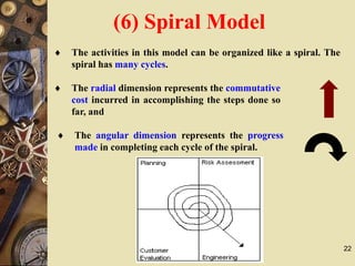 22
 The activities in this model can be organized like a spiral. The
spiral has many cycles.
 The radial dimension represents the commutative
cost incurred in accomplishing the steps done so
far, and
 The angular dimension represents the progress
made in completing each cycle of the spiral.
(6) Spiral Model
 