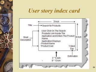 User story index card
64
 