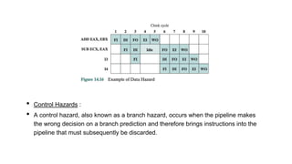 • Control Hazards :
• A control hazard, also known as a branch hazard, occurs when the pipeline makes
the wrong decision on a branch prediction and therefore brings instructions into the
pipeline that must subsequently be discarded.
 