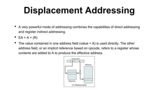• A very powerful mode of addressing combines the capabilities of direct addressing
and register indirect addressing.
• EA = A + (R)
• The value contained in one address field (value = A) is used directly. The other
address field, or an implicit reference based on opcode, refers to a register whose
contents are added to A to produce the effective address.
Displacement Addressing
 