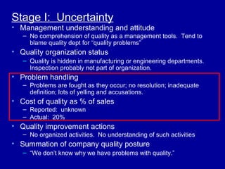 Stage I: Uncertainty
• Management understanding and attitude
   – No comprehension of quality as a management tools. Tend to
     blame quality dept for “quality problems”
• Quality organization status
   – Quality is hidden in manufacturing or engineering departments.
     Inspection probably not part of organization.
• Problem handling
   – Problems are fought as they occur; no resolution; inadequate
     definition; lots of yelling and accusations.
• Cost of quality as % of sales
   – Reported: unknown
   – Actual: 20%
• Quality improvement actions
   – No organized activities. No understanding of such activities
• Summation of company quality posture
   – “We don’t know why we have problems with quality.”
 