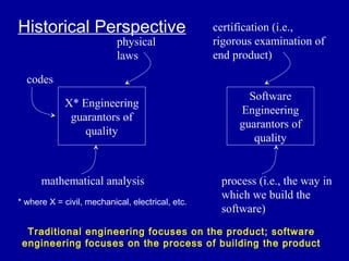 Historical Perspective                            certification (i.e.,
                           physical               rigorous examination of
                           laws                   end product)

  codes
                                                         Software
             X* Engineering
                                                       Engineering
              guarantors of
                                                       guarantors of
                 quality
                                                          quality


      mathematical analysis                        process (i.e., the way in
                                                   which we build the
* where X = civil, mechanical, electrical, etc.
                                                   software)
  Traditional engineering focuses on the product; software
 engineering focuses on the process of building the product
 