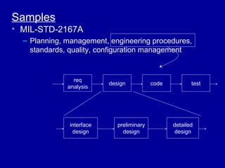 Samples
• MIL-STD-2167A
  – Planning, management, engineering procedures,
    standards, quality, configuration management


                req
                           design           code          test
              analysis




               interface      preliminary          detailed
                design          design             design
 