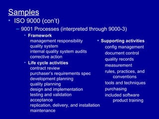 Samples
• ISO 9000 (con’t)
  – 9001 Processes (interpreted through 9000-3)
     • Framework
        management responsibility             • Supporting activities
        quality system                           config management
        internal quality system audits           document control
        corrective action
                                                 quality records
     • Life cycle activities
                                                 measurement
        contract review
        purchaser’s requirements spec            rules, practices, and
        development planning                          conventions
        quality planning                         tools and techniques
        design and implementation                purchasing
        testing and validation                   included software
        acceptance                                    product training
        replication, delivery, and installation
        maintenance
 