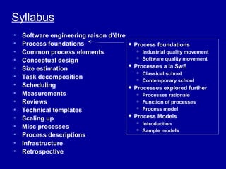 Syllabus
•   Software engineering raison d’être
•   Process foundations                     Process foundations
•   Common process elements                    Industrial quality movement
•   Conceptual design                          Software quality movement

•   Size estimation
                                            Processes a la SwE
                                               Classical school
•   Task decomposition                         Contemporary school
•   Scheduling                              Processes explored further
•   Measurements                               Processes rationale
•   Reviews                                    Function of processes
•   Technical templates                        Process model
•   Scaling up                              Process Models
                                               Introduction
•   Misc processes                             Sample models
•   Process descriptions
•   Infrastructure
•   Retrospective
 