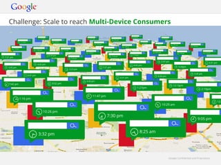 Challenge: Scale to reach Multi-Device Consumers

                                                                                                                                                            5:59 pm
                                             12:59 pm                                            12:27 pm                                                                                     2:59 pm
                                                                                                                                     5:52 pm
                    11:14 am                                 2:56 pm                 2:29 pm
                                                                                                                                                                       12:59 pm
                                                                                                            5:52 pm                                                                 4:59 pm                 9:01 pm
                                                                                                                                                                                                                                 3:49 pm
                                                                                                                                                  3:49 pm
          2:20 pm                                                                                                        1:52 pm
                                         1:30 pm                       11:14 am

                                                                                                4:20 pm                                                                           9:01 pm                              7:30 pm               9:23 pm

                                                        6:30 pm                                                                                             1:19 pm
                                                                                                                                   2:16 am
7:21 pm                                                                            7:20 pm

                                                                                                                                                                                         2:37 pm
                                                                                                                                                                                                                                                  6:41 pm
                                          4:42 pm                                                                                                           4:42 pm
  3:45 pm                                                                                                             7:21 pm                                                                                         5:20pm
                                                                                  3:23 pm

                                                                                                                                                                                                                                  3:30 pm
                               6:41 pm                                                                                                                                               8:30 pm
                                                                                                                                               6:31 pm
                                                                                               4:30 pm
   7:42 pm                                                9:32 pm
                                                                                                                                                                                                           12:13pm
                                                                                                                                                                 1:27pm                                                                    2:19pm

                                                                                                     11:47 pm
                    1:16 pm
                                                                                                                                                                                                                                                        12:
                                                                                                                                                                                            10:29 am

                                                   10:26 pm
                                                                                                                         7:30 pm
                                                                                                                                                                                                                                       9:05 pm


                                                                                                                                                                      8:25 am
                                           3:32 pm




                                                                                                                                                                                                        Google Confidential and Proprietary
 