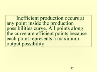 02 production possibilities and opportunity cost | PPT