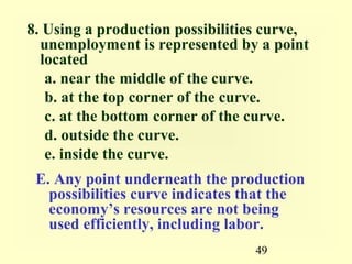 02 production possibilities and opportunity cost | PPT