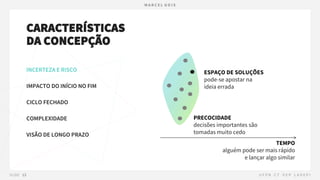 CARACTERÍSTICAS
DA CONCEPÇÃO
INCERTEZA E RISCO
IMPACTO DO INÍCIO NO FIM
CICLO FECHADO
COMPLEXIDADE
VISÃO DE LONGO PRAZO
TEMPO
alguém pode ser mais rápido
e lançar algo similar
ESPAÇO DE SOLUÇÕES
pode-se apostar na
ideia errada
PRECOCIDADE
decisões importantes são
tomadas muito cedo
 