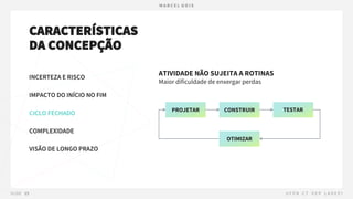 CARACTERÍSTICAS
DA CONCEPÇÃO
INCERTEZA E RISCO
IMPACTO DO INÍCIO NO FIM
CICLO FECHADO
COMPLEXIDADE
VISÃO DE LONGO PRAZO
ATIVIDADE NÃO SUJEITA A ROTINAS
Maior dificuldade de enxergar perdas
PROJETAR CONSTRUIR TESTAR
OTIMIZAR
 