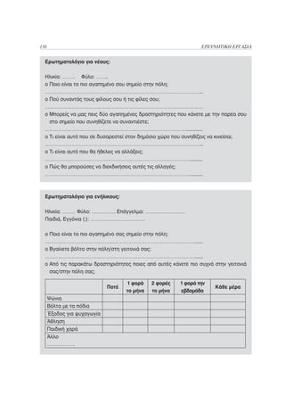 110                                                             ΕΡΕΥΝΗΤΙΚΗ ΕΡΓΑΣΙΑ


  Ερωτηματολόγιο για νέους:

  Ηλικία: ……… Φύλο: ……..
  o Ποιο είναι το πιο αγαπημένο σου σημείο στην πόλη;
  ……………………………………………………………………………………………...
  o Πού συναντάς τους φίλους σου ή τις φίλες σου;
  ………………………………………………………………………………………………
  o Μπορείς να μας πεις δύο αγαπημένες δραστηριότητες που κάνετε με την παρέα σου
    στο σημείο που συνηθίζετε να συναντιέστε;
  ……………………………………………………………………………………............
  o Τι είναι αυτό που σε δυσαρεστεί στον δημόσιο χώρο που συνηθίζεις να κινείσαι;
  ……………………………………………………………………………………………...
  o Τι είναι αυτό που θα ήθελες να αλλάξεις;
  ……………………………………………………………………………………….........
  o Πώς θα μπορούσες να διεκδικήσεις αυτές τις αλλαγές;
  ……………………………………………………………………………………….........



  Ερωτηματολόγιο για ενήλικους:

  Ηλικία: ……… Φύλο: ……………. Επάγγελμα: ………………………
  Παιδιά, Εγγόνια (;): ……………………………….

  o Ποιο είναι το πιο αγαπημένο σας σημείο στην πόλη;
  …………………………………………………………………………………………......
  o Βγαίνετε βόλτα στην πόλη/στη γειτονιά σας;
  …………………………………………………………………………………………......
  o Από τις παρακάτω δραστηριότητες ποιες από αυτές κάνετε πιο συχνά στην γειτονιά
    σας/στην πόλη σας;

                                    1 φορά    2 φορές   1 φορά την
                             Ποτέ                                    Κάθε μέρα
                                    το μήνα   το μήνα   εβδομάδα
      Ψώνια
      Βόλτα με τα πόδια
      Έξοδος για ψυχαγωγία
      Άθληση
      Παιδική χαρά
      Άλλο
      ……………….
 