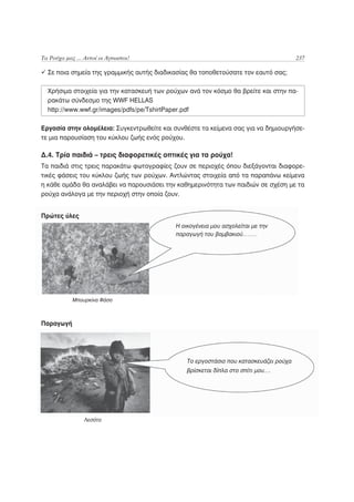 Τα Ρούχα μας ... Αυτοί οι Άγνωστοι!                                                   237

  Σε ποια σημεία της γραμμικής αυτής διαδικασίας θα τοποθετούσατε τον εαυτό σας;

  Χρήσιμα στοιχεία για την κατασκευή των ρούχων ανά τον κόσμο θα βρείτε και στην πα-
  ρακάτω σύνδεσμο της WWF HELLAS
  http://www.wwf.gr/images/pdfs/pe/TshirtPaper.pdf

Εργασία στην ολομέλεια: Συγκεντρωθείτε και συνθέστε τα κείμενα σας για να δημιουργήσε-
τε μια παρουσίαση του κύκλου ζωής ενός ρούχου.

Δ.4. Τρία παιδιά – τρεις διαφορετικές οπτικές για τα ρούχα!
Τα παιδιά στις τρεις παρακάτω φωτογραφίες ζουν σε περιοχές όπου διεξάγονται διαφορε-
τικές φάσεις του κύκλου ζωής των ρούχων. Αντλώντας στοιχεία από τα παραπάνω κείμενα
η κάθε ομάδα θα αναλάβει να παρουσιάσει την καθημερινότητα των παιδιών σε σχέση με τα
ρούχα ανάλογα με την περιοχή στην οποία ζουν.


Πρώτες ύλες
                                           Η οικογένεια μου ασχολείται με την
                                           παραγωγή του βαμβακιού………




            Μπουρκίνα Φάσο



Παραγωγή




                                               Το εργοστάσιο που κατασκευάζει ρούχα
                                               βρίσκεται δίπλα στο σπίτι μου….




                 Λεσότο
 